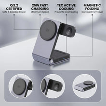3 in 1  Qi2.2 Foldable Wireless Travel Charger.
